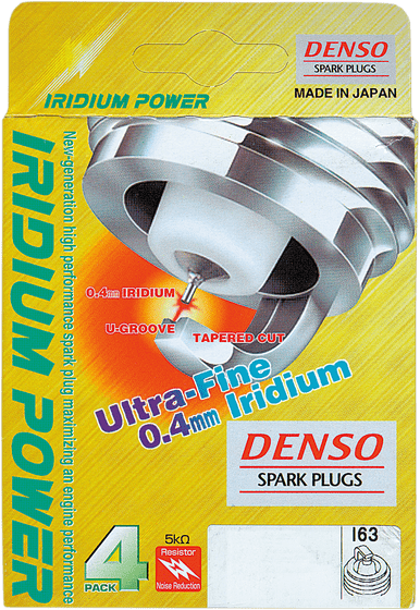 S 125 (2009 - 2014) iridium spark plug | DENSO