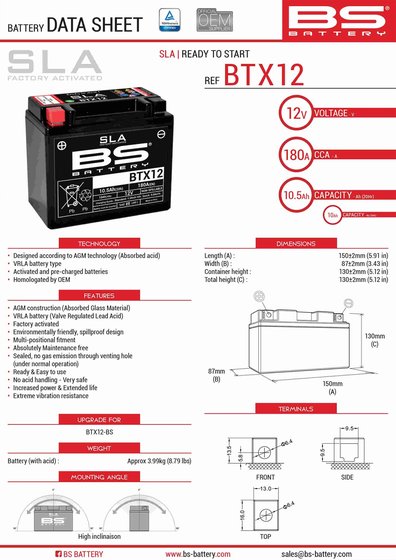 946 ARMANI 150 (2016 - 2016) btx12 sla battery | BS BATTERY