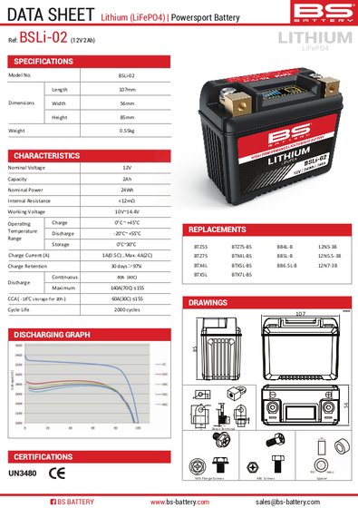 GTS 125 (2020 - 2020) lithium battery | BS BATTERY